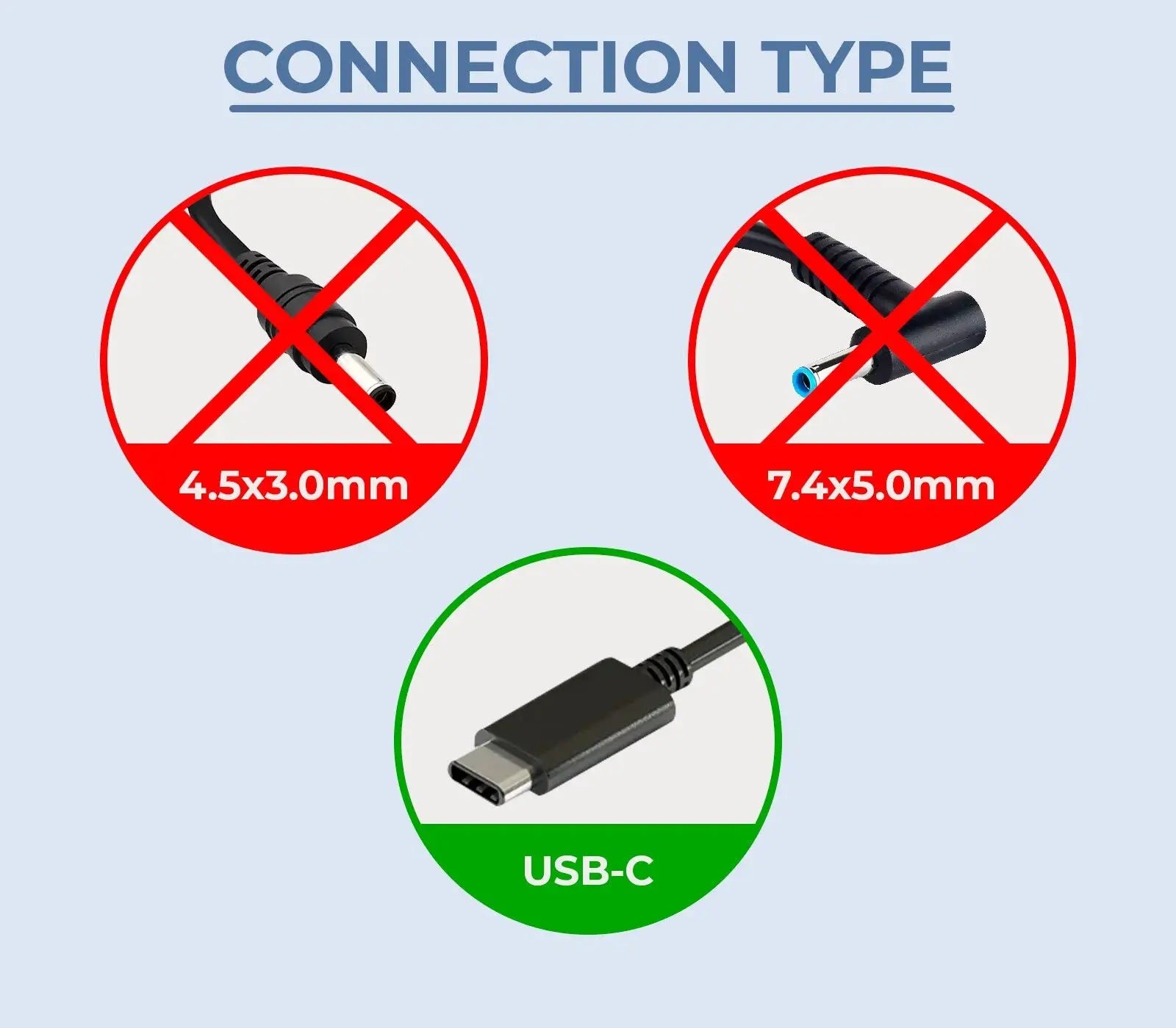 Original Chicony A16-045N1A AC Adapter Charger 20V 2.25A 45W TYPE C USB-C  Laptop Power Supply W20-045N1B W20-045N1A W20-045N1D